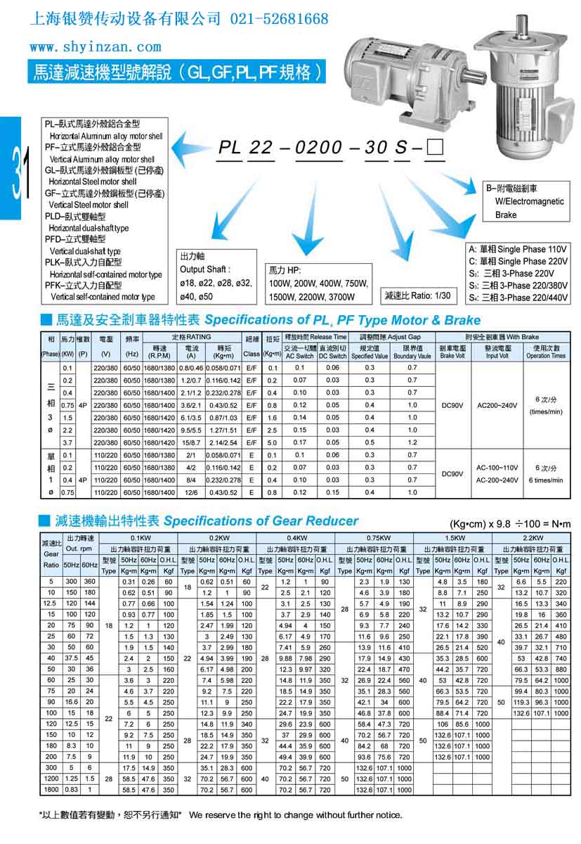 大马达型号含意