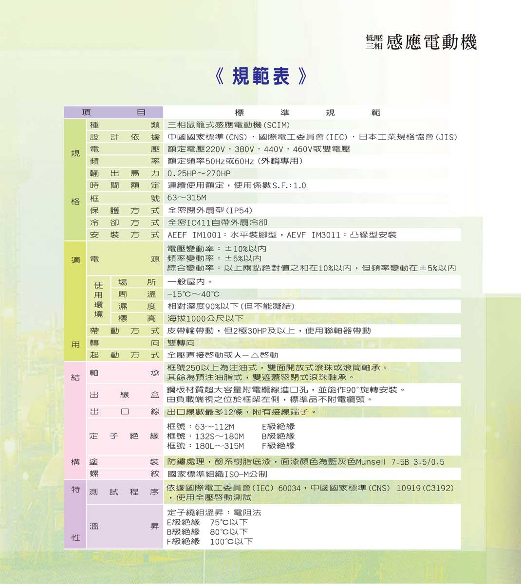 东元